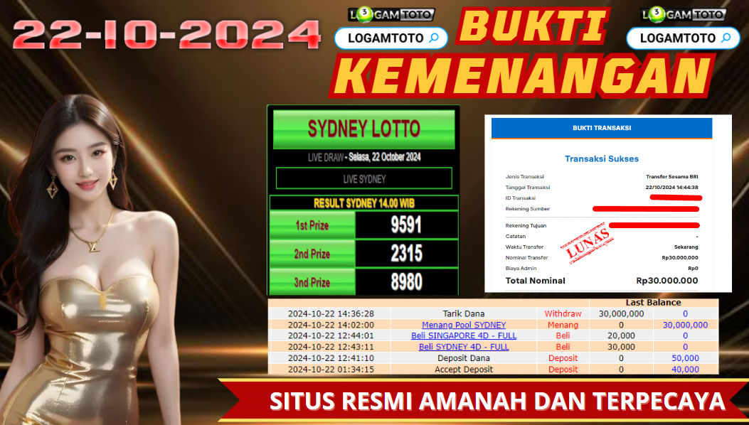 SELAMAT KEPADA MEMBER SETIA LOGAMTOTO BERHASIL JACKPOT DI PERMAINAN TOGEL SYDNEY LOTTO