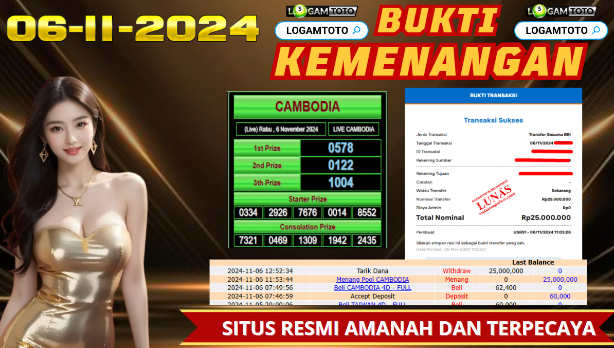 SELAMAT KEPADA MEMBER SETIA LOGAMTOTO BERHASIL JACKPOT DI PERMAINAN TOGEL CAMBODIA POOLS